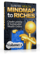 Wealth Building Mindmap Guides ( 4 ) 