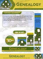 Templates - Genealogy