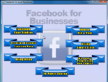 Facebook For Business Software 
